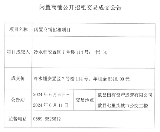 2024.6.6冷水鋪安置區(qū)7號樓114號.jpg