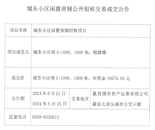 2024.6.21城東小區(qū)南2-1008、1009號(hào).jpg