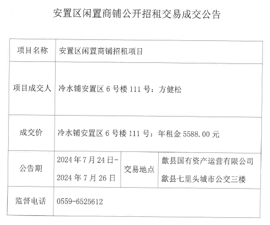 2024.7.24冷水鋪安置區(qū)6號(hào)樓111號(hào).jpg