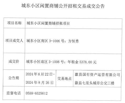 2024.8.22城東小區(qū)南區(qū)3-1006號(hào).jpg