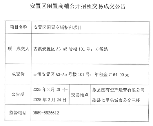 2025.2.20古溪安置區(qū)A3-A5號(hào)樓101號(hào).jpg