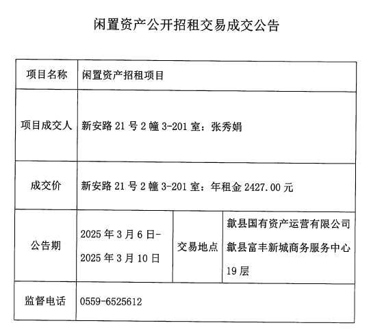 2025.3.6新安路21號2幢3-201室.jpg