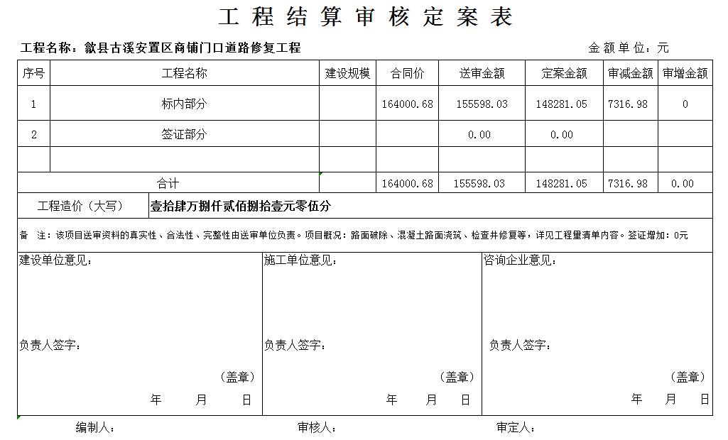 微信截圖_20220125161009-審計定案表.jpg