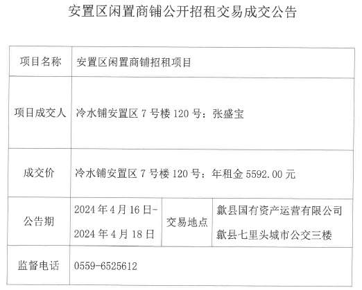 2024.4.16冷水鋪安置區(qū)7號(hào)樓120號(hào).jpg